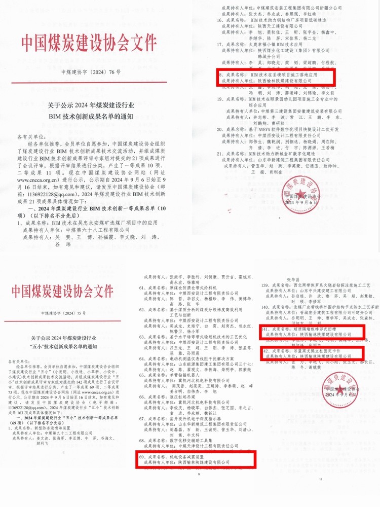 4項成果！陜煤建設榆林公司科技創(chuàng)新再創(chuàng)佳績