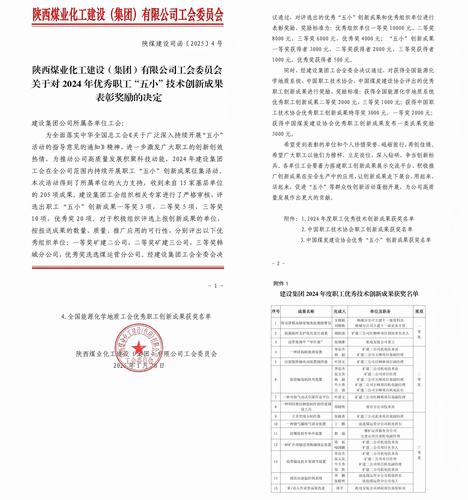 喜訊頻傳！陜煤建設(shè)礦建二公司“五小”成果斬獲多項殊榮