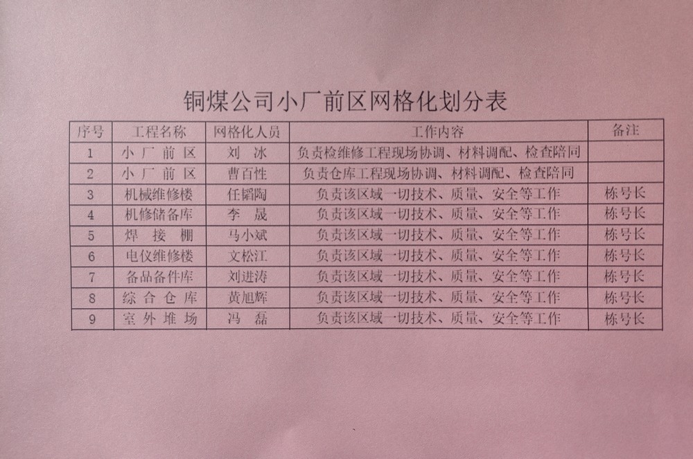 陜煤建設銅煤公司：“三精管理”促提升?精細管控創(chuàng)效能