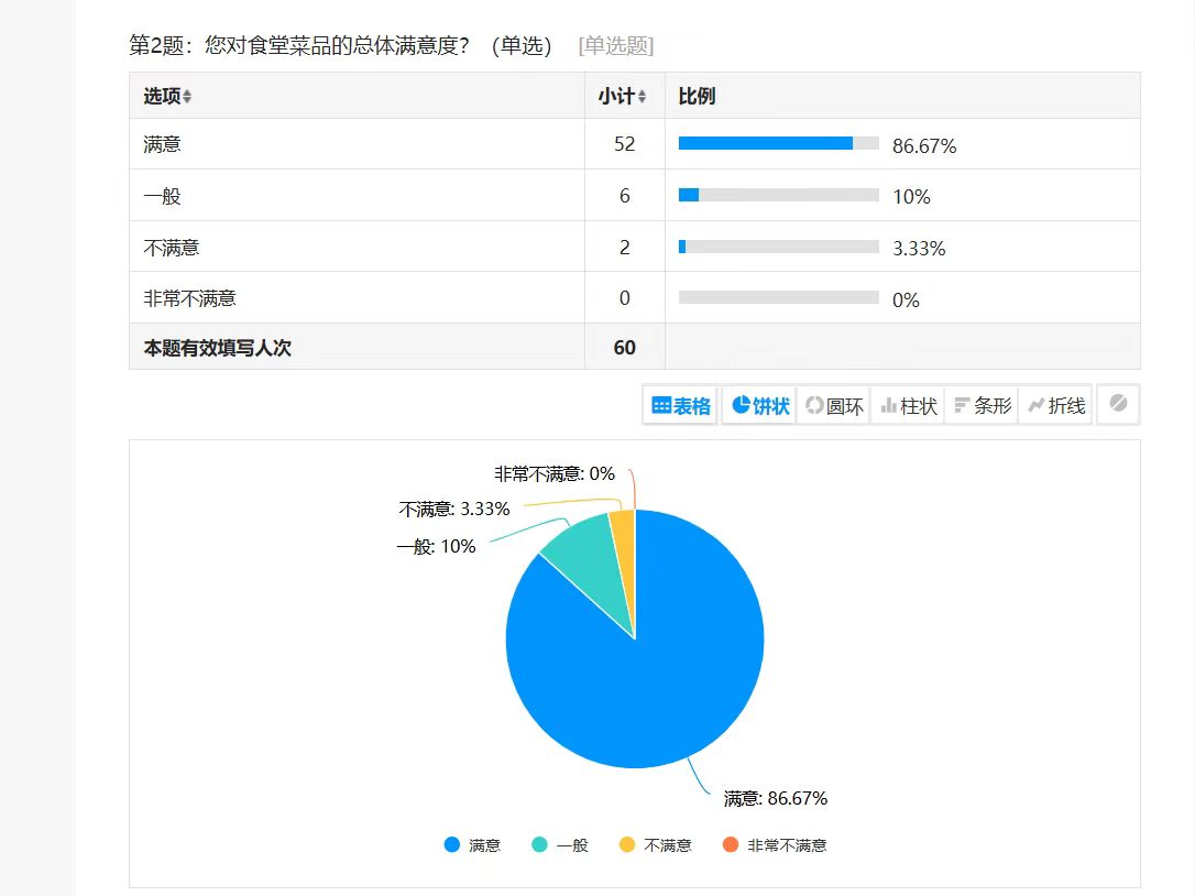 陜煤建設(shè)西北分公司：以“兩堂一舍”為抓手 托起職工“穩(wěn)穩(wěn)的幸?！?></div>
                                <div   id=